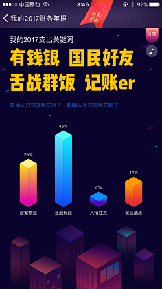 zxpxpz采集到专题