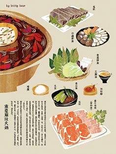 Hanenai采集到美食