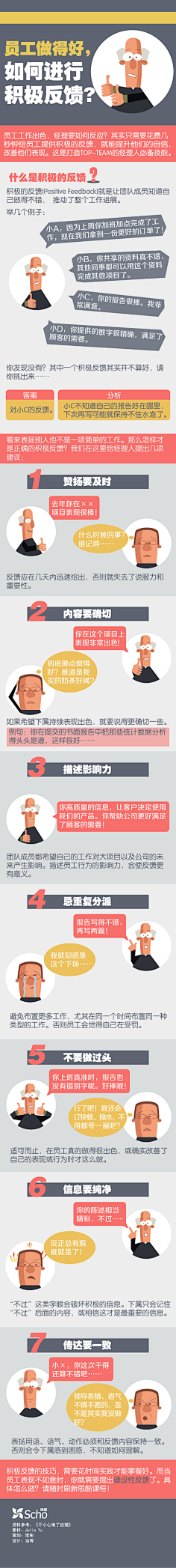 都说了要微辣的采集到视觉规范|识别系统