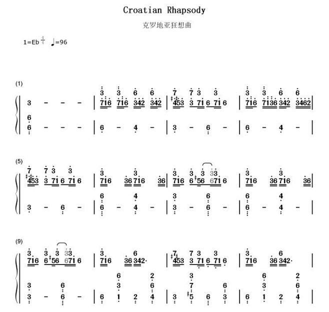 马克西姆克罗地亚狂想曲 钢琴双手简谱 5面 年
