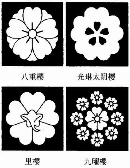 日本家徽中的樱花纹