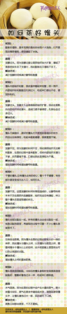 南小轩采集到小灰灰的美食
