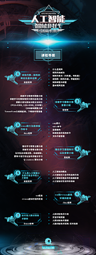 KK不是ONE采集到配色or教程