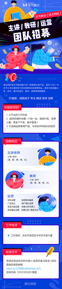 Progressivegrowth采集到积分规则