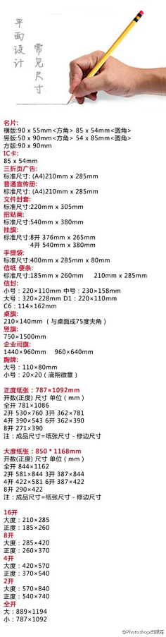 Joni_c采集到规范 思路 体验 心得
