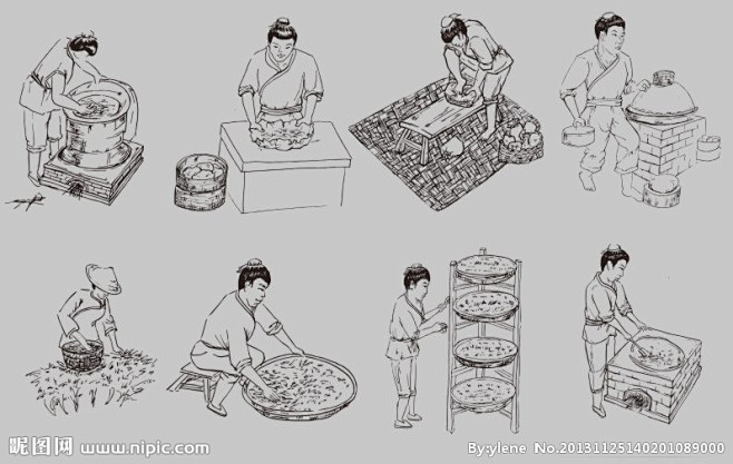 茶叶制作工艺矢量图