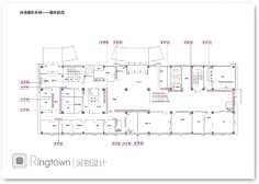 醫療/口腔診所設計