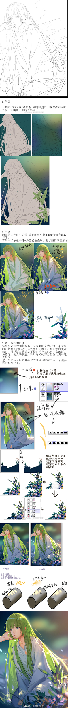 刈水采集到教程