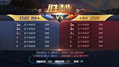 WendyNN采集到写实游戏UI