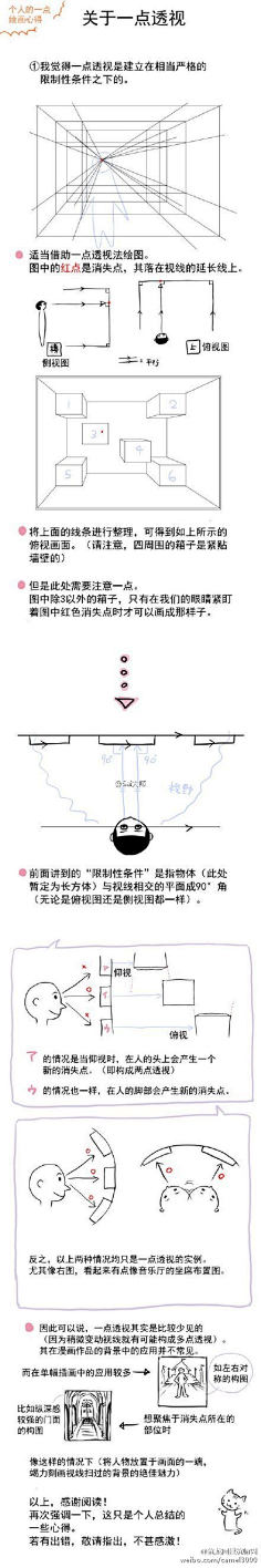 大鲨鱼咯采集到建筑手绘