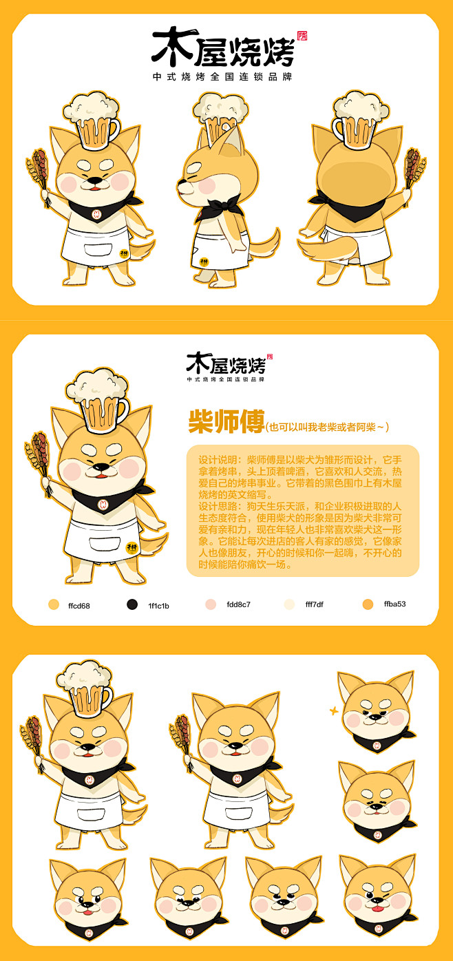 吉祥物三视图设计说明和表情包