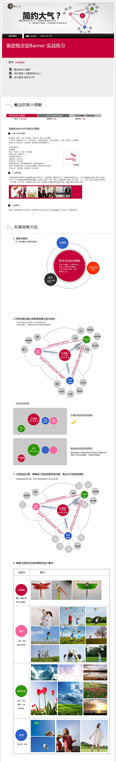快叫我设计师丶采集到设计知识