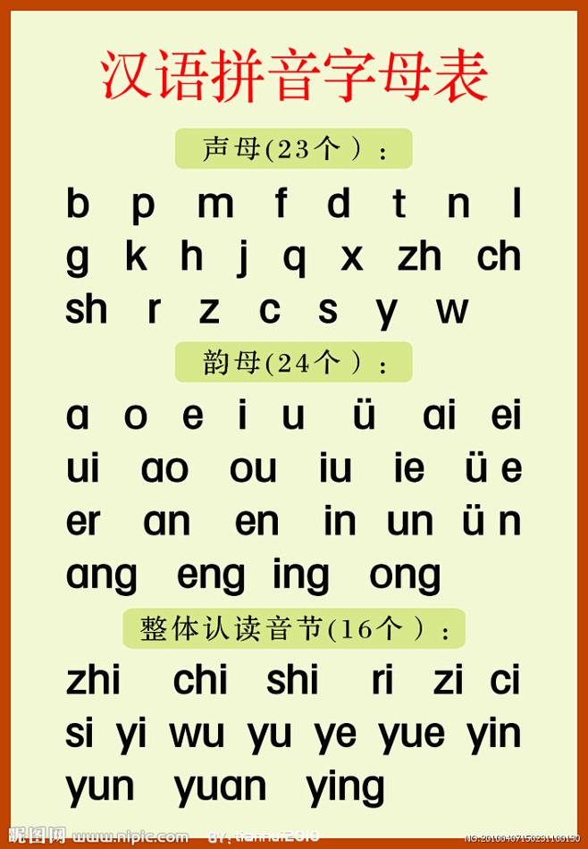拼音表源文件