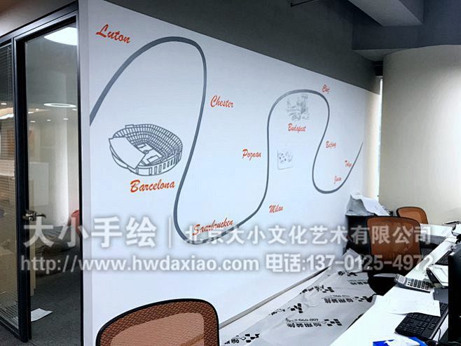 飞机墙绘,航线手绘墙,地标彩绘,简约壁画,抽象,