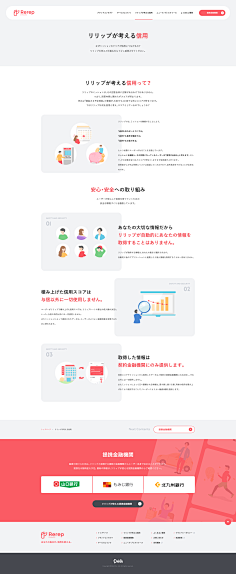 清茳采集到临摹