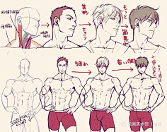 NA/NA采集到人体