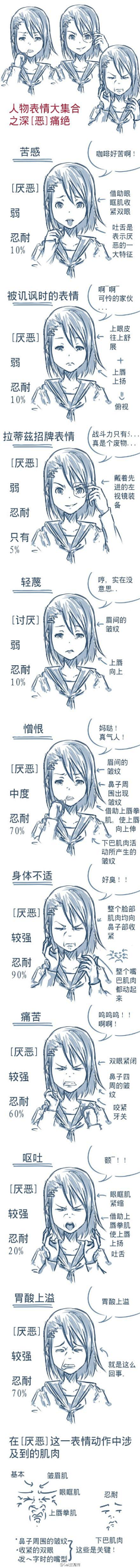一打饼采集到原画教程