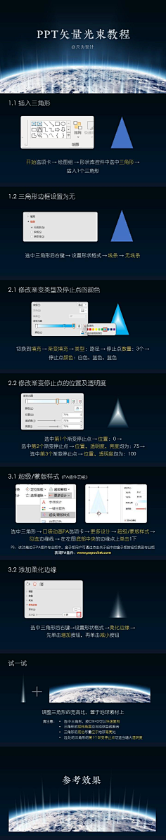 Slibe采集到(2019)PPT教程系列