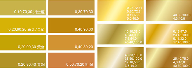 金色色值