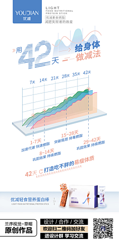 Miya_x采集到H5