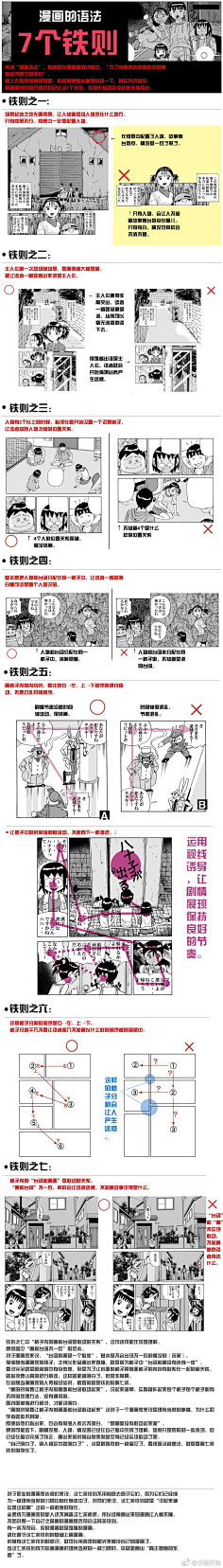 一代画图狗采集到绘画教程