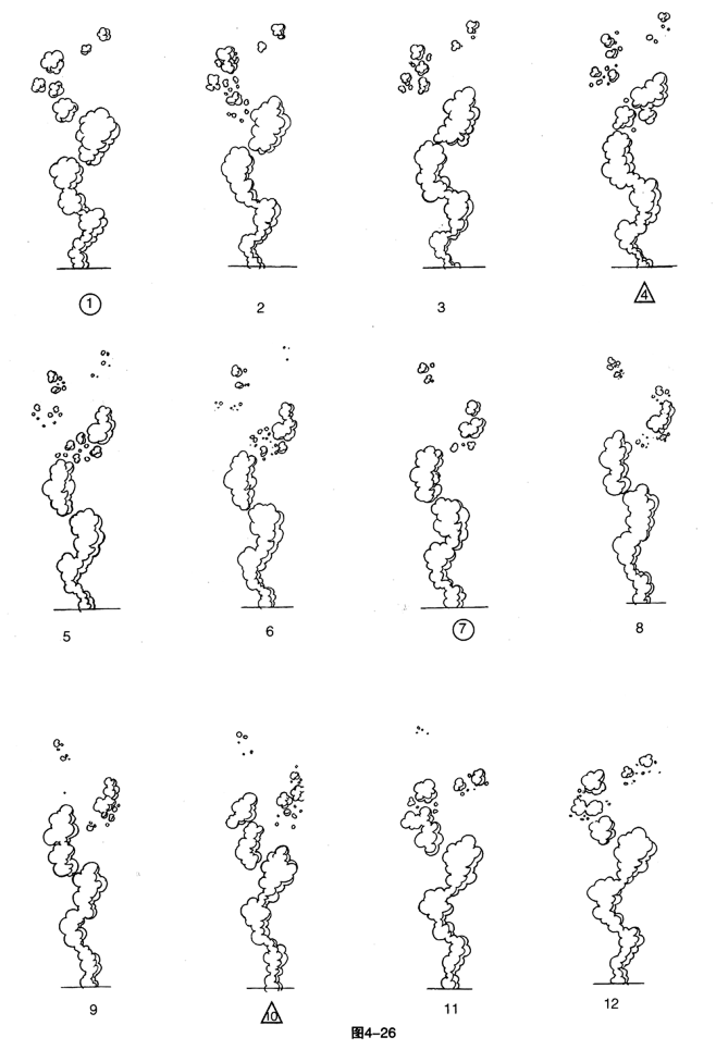 木木汐悦从维维小站转采于2018-12-13 15:49:01烟动画原画木木汐悦该