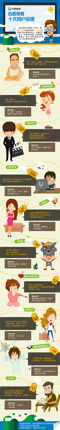 vinha采集到数据/图示