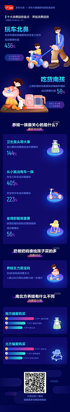 贪吃的鲁比采集到UI参照