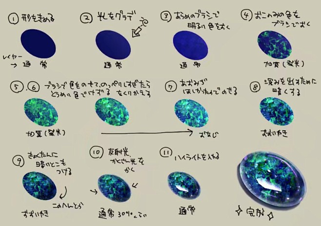 【宝石教学】来学习宝石的画法吧! 原作者:楼