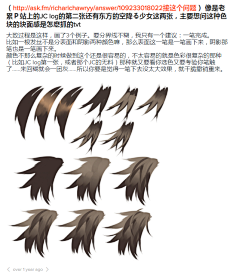 5ff2gFvs采集到理查