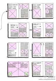 悬浮采集到线框图(Wireframe)