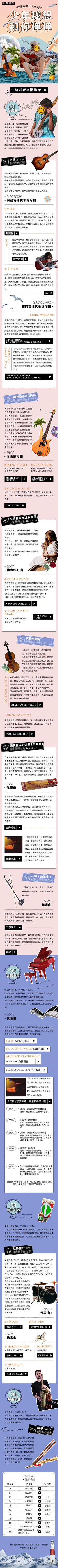 住8楼的姐姐采集到APP/h5