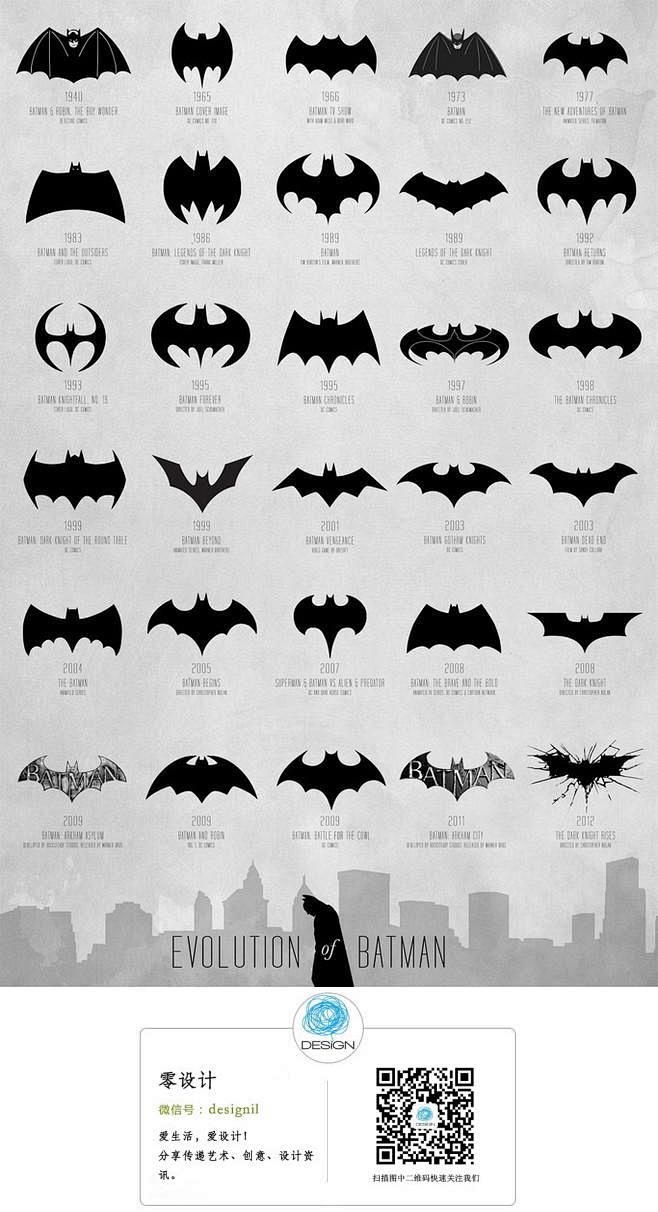 蝙蝠侠logo进化史