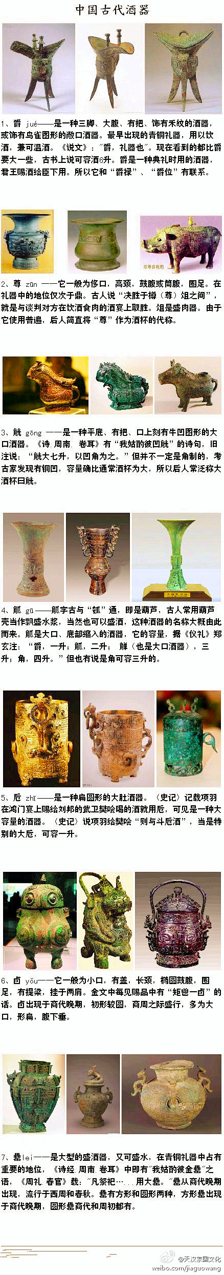 图文详解中国古代酒器