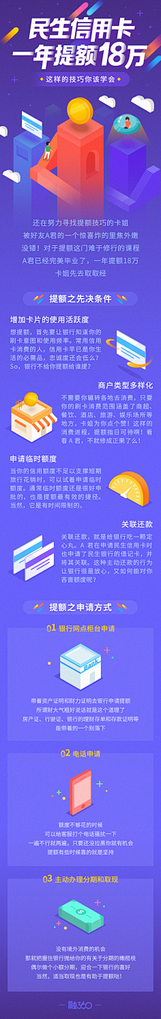 一颗大枣采集到融360原创作品