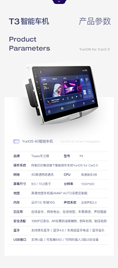 布逗兜采集到电商详情页
