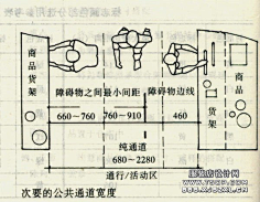二十肆采集到技能