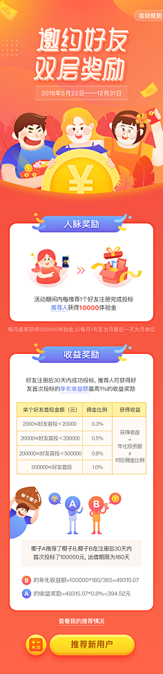 zhanghaibo1881采集到手机活动