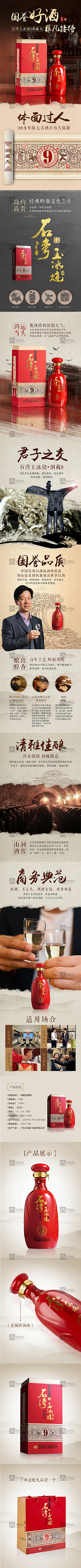 不是朋友的朋友采集到白酒详情