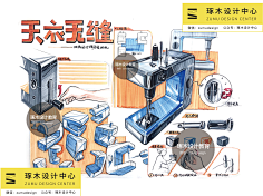 channery采集到信息