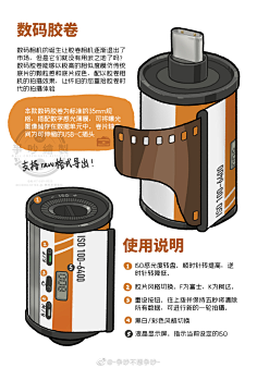 小忙酱采集到游戏ICON类
