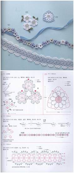 1pprhmf0采集到编织