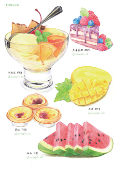 喜欢小卷子的瑟瑟采集到水彩食物