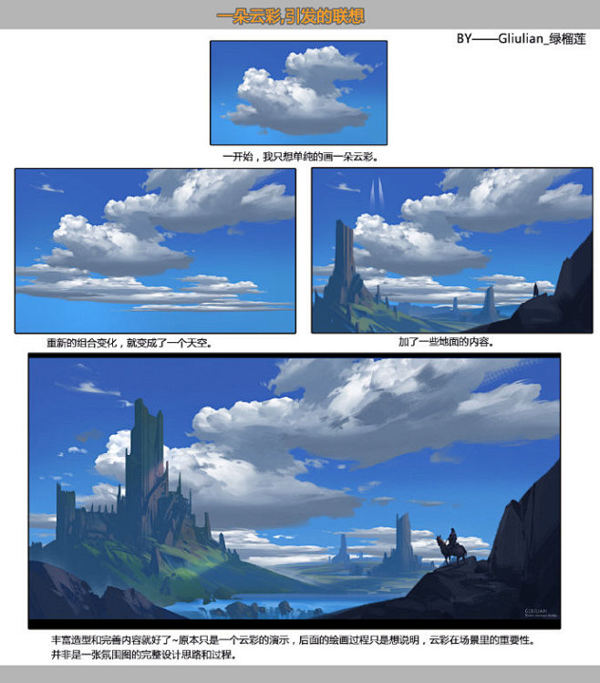 ∝致╬→远星┈━═☆采集到教程