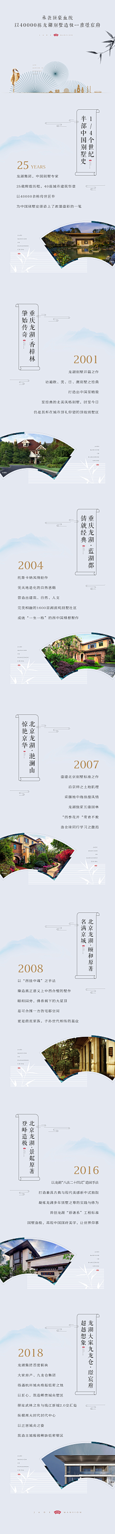 ℡哆啦A倩采集到地产