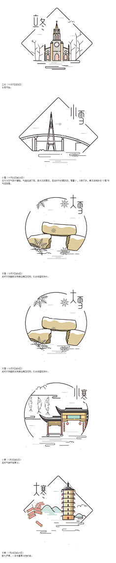 ruruanna采集到字体