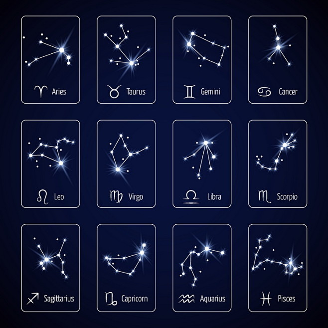 十二星座的代表图案图片
