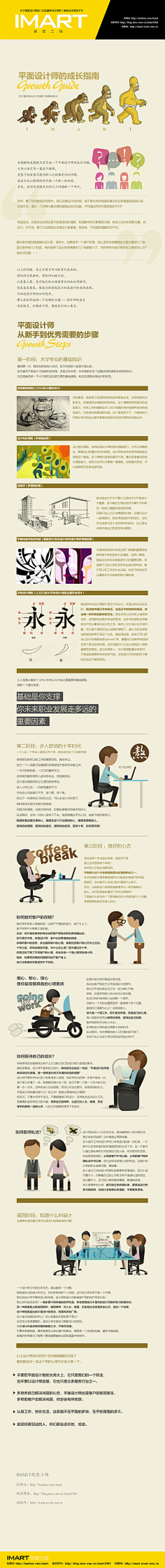 Chinglik采集到葵花寶典在這裡!