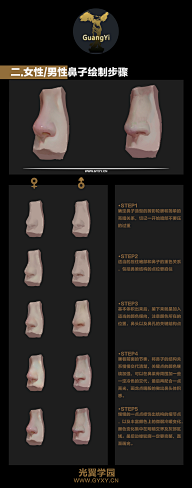 7☆-☆7采集到绘画-步骤与解析