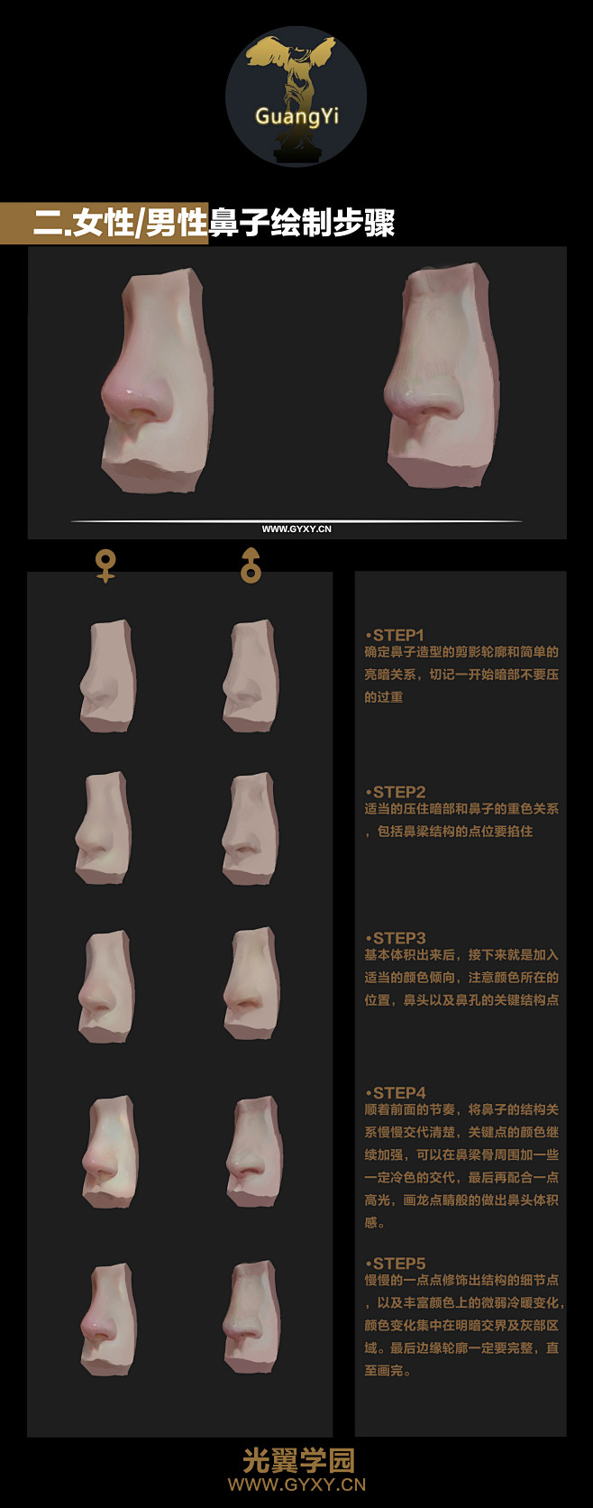 阿仟采集到人物绘画